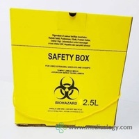 jual PROMO Tempat Sampah Medis Safety Box 2,5 Liter Biohazard Container