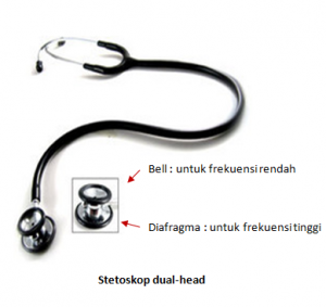 stetoskop-dual-head-bell-diafragma-perbedaan