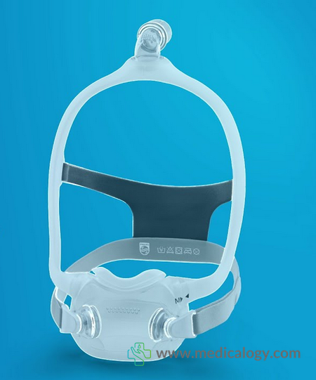 jual Philips DreamWear Mask / Masker CPAP