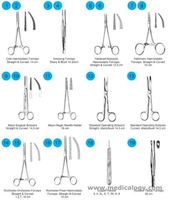 jual MAYOR SURGERY SET