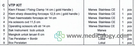 harga Vasektomi Set MARWA